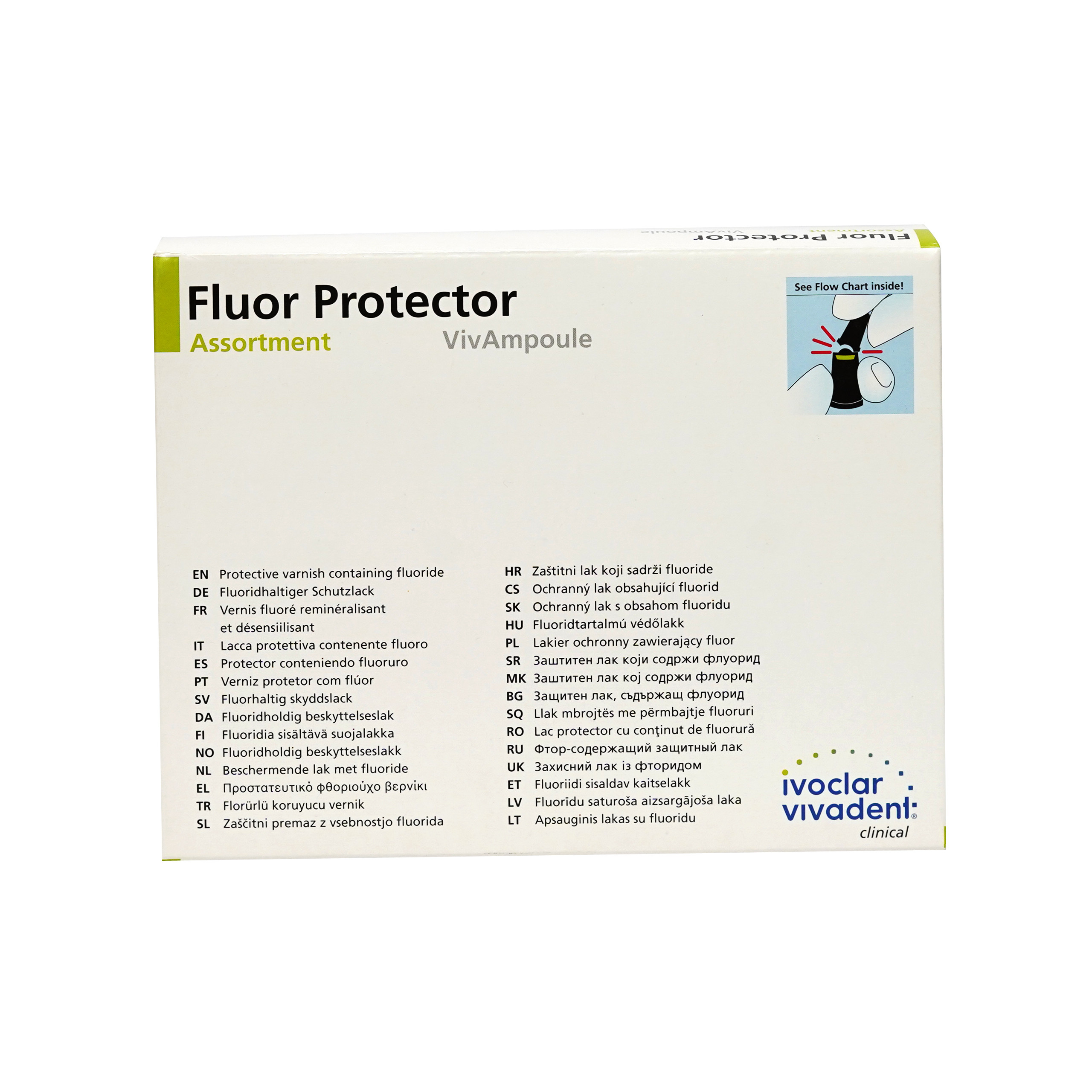 Fluor Protctor Ampules